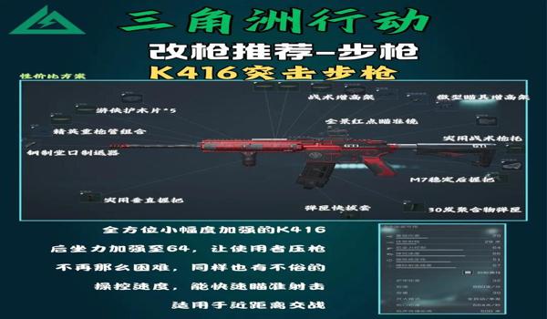 三角洲行动电脑配件有什么用(再详细点,《三角洲行动》电脑配件作用) 三角洲行动电脑配件有什么用(再详细点,《三角洲行动》电脑配件作用)